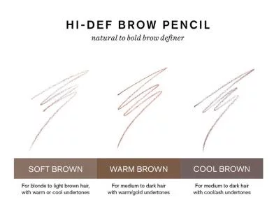 Карандаш для бровей  коричнеый RevitaLash HI-Def Brow Pencil Warm Brown